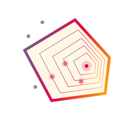 Produktdetail_Nutzer wird registriert und Affinität zum Ort aufgezeichnet.png